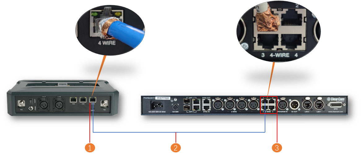 How to Cascade Between the C1 Pro and the FreeSpeak II